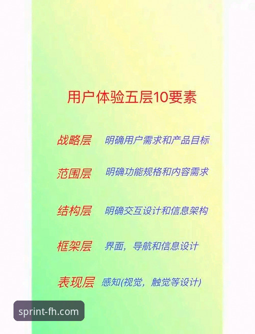 FH体育信誉如何安卓版深度解析：从技术架构到用户体验的全方位评估